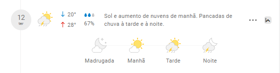 temperatura