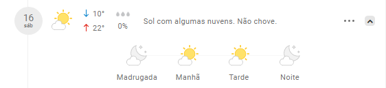 Botucatu