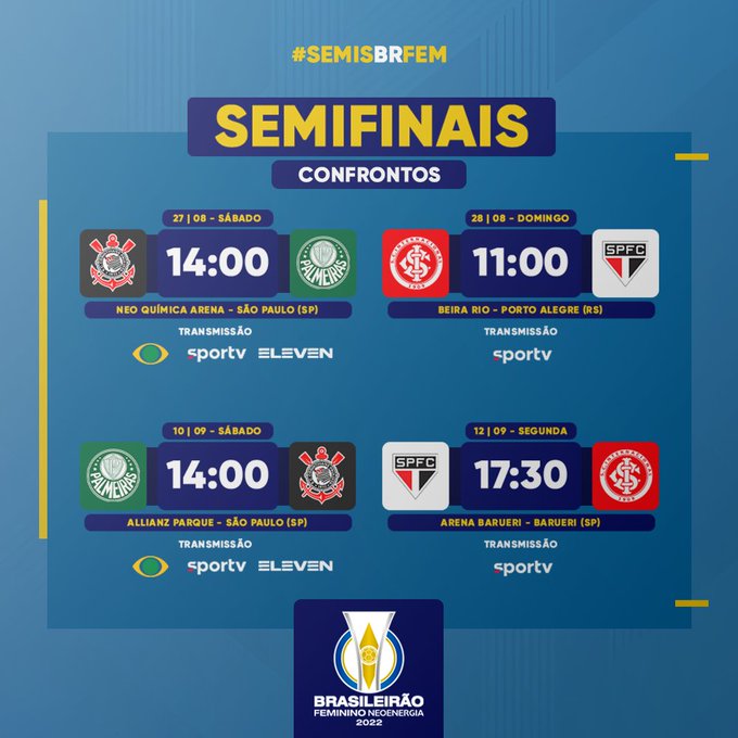 SEMI FINAL - CAMPEONATO BRASILEIRO FEMININO 2022