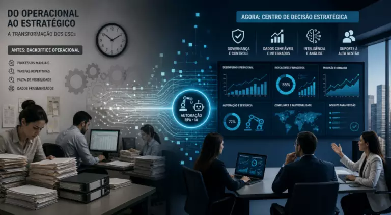 CSCs evoluem e lideram dados e governança nas companhias